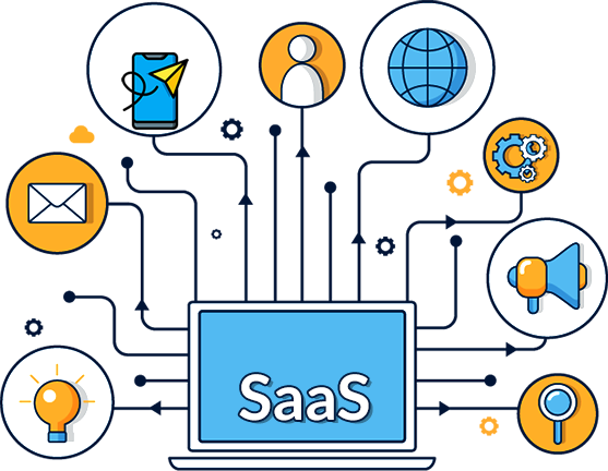 SaaS_Software_Development