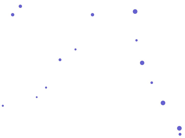 Website Redesign Banner