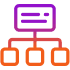 Frameworks Used