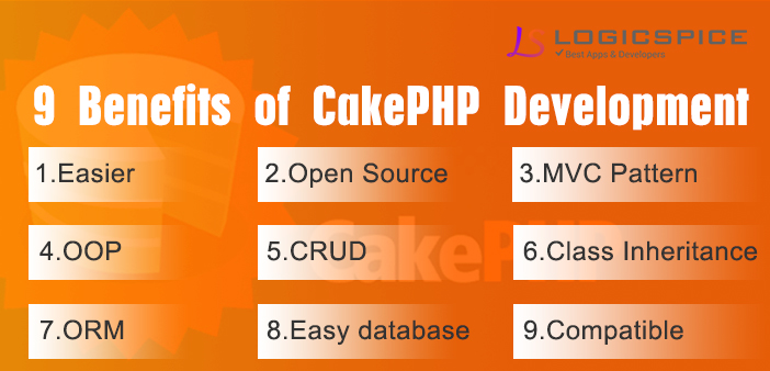 9 Benefits of CakePHP Web Development - CakePHP Framework