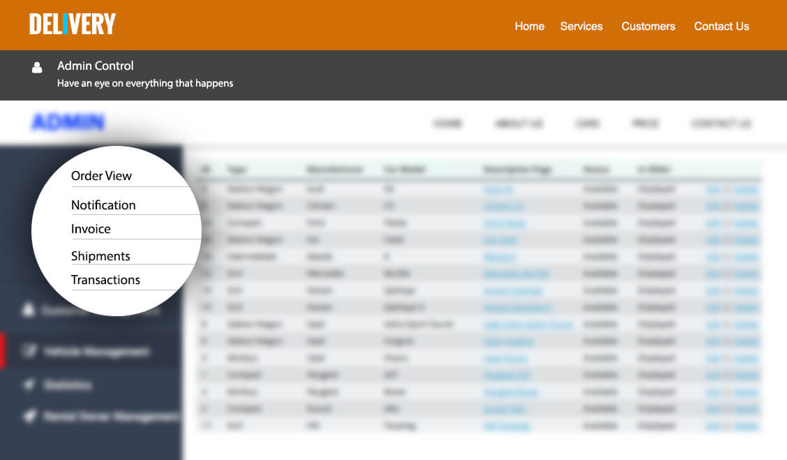 Delivery management software admin control panel