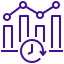 Real-time Visibility